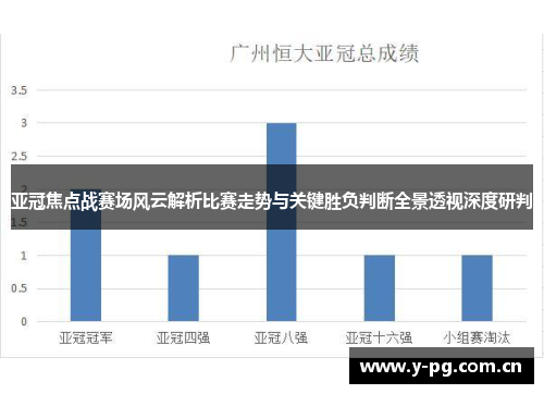 亚冠焦点战赛场风云解析比赛走势与关键胜负判断全景透视深度研判 亚冠焦点战赛场风云解析比赛走势与关键胜负判断全景透视深度研判