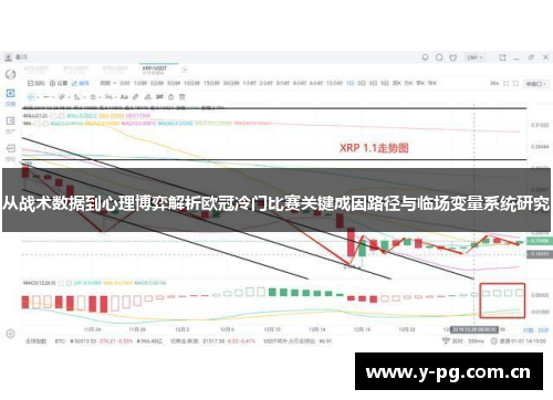 从战术数据到心理博弈解析欧冠冷门比赛关键成因路径与临场变量系统研究 从战术数据到心理博弈解析欧冠冷门比赛关键成因路径与临场变量系统研究