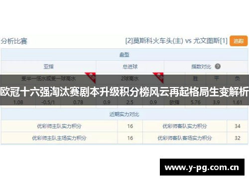 欧冠十六强淘汰赛剧本升级积分榜风云再起格局生变解析 欧冠十六强淘汰赛剧本升级积分榜风云再起格局生变解析